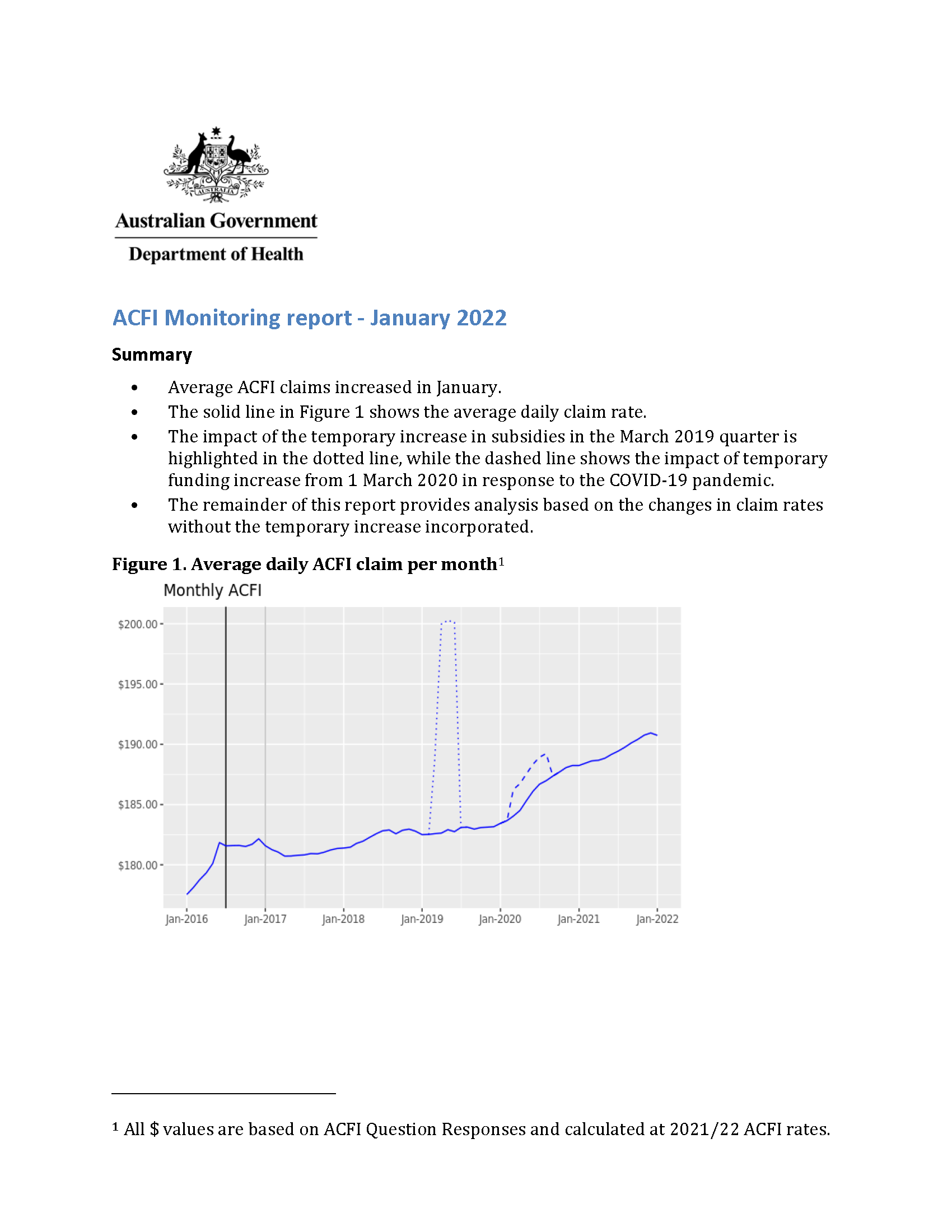 Cover page from ACFI Monitoring report – January 2022