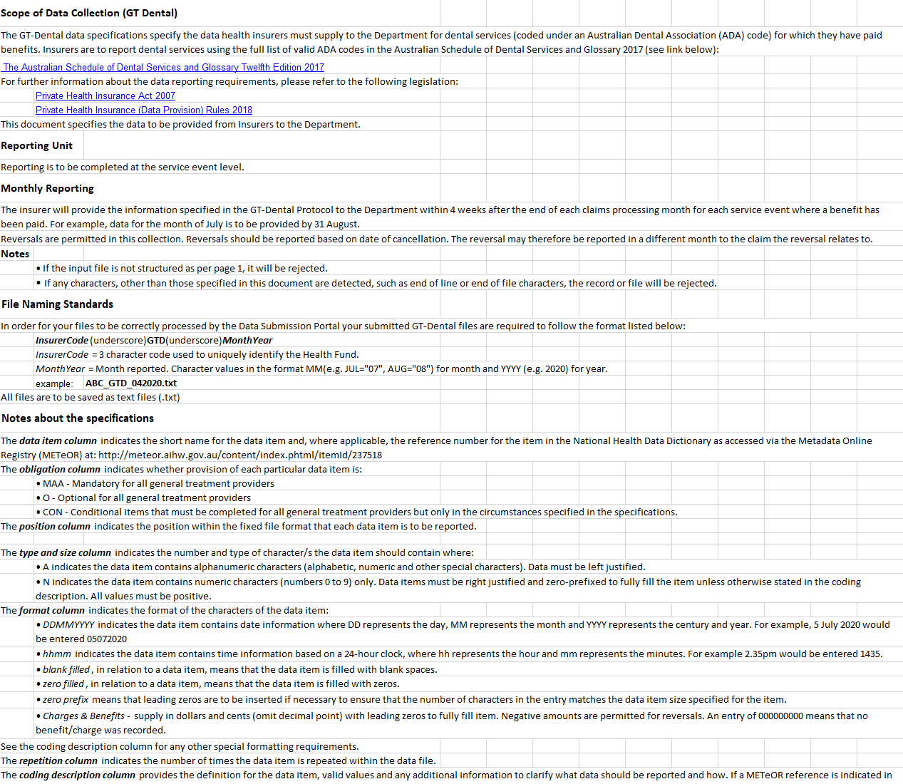 GT-Dental data specification – Insurer to department