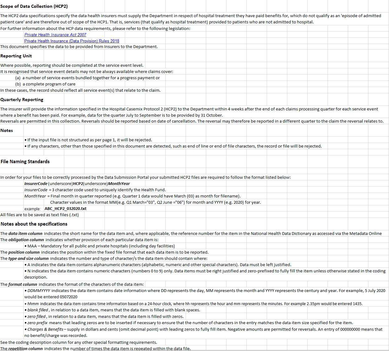 HCP data specifications – HCP2 – Insurer to department