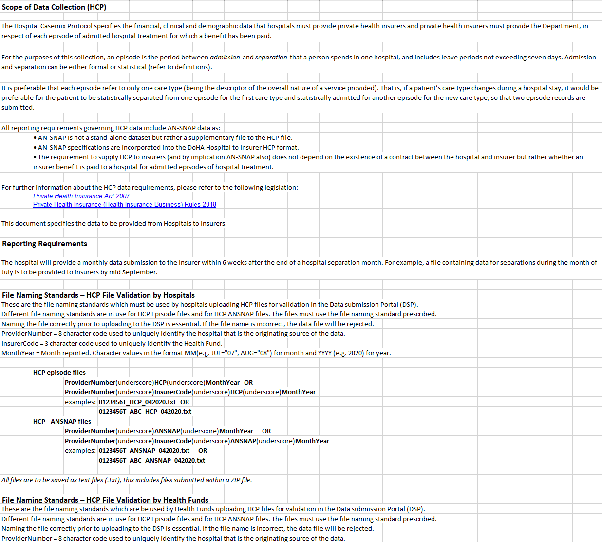 HCP data specifications – Hospital to insurer