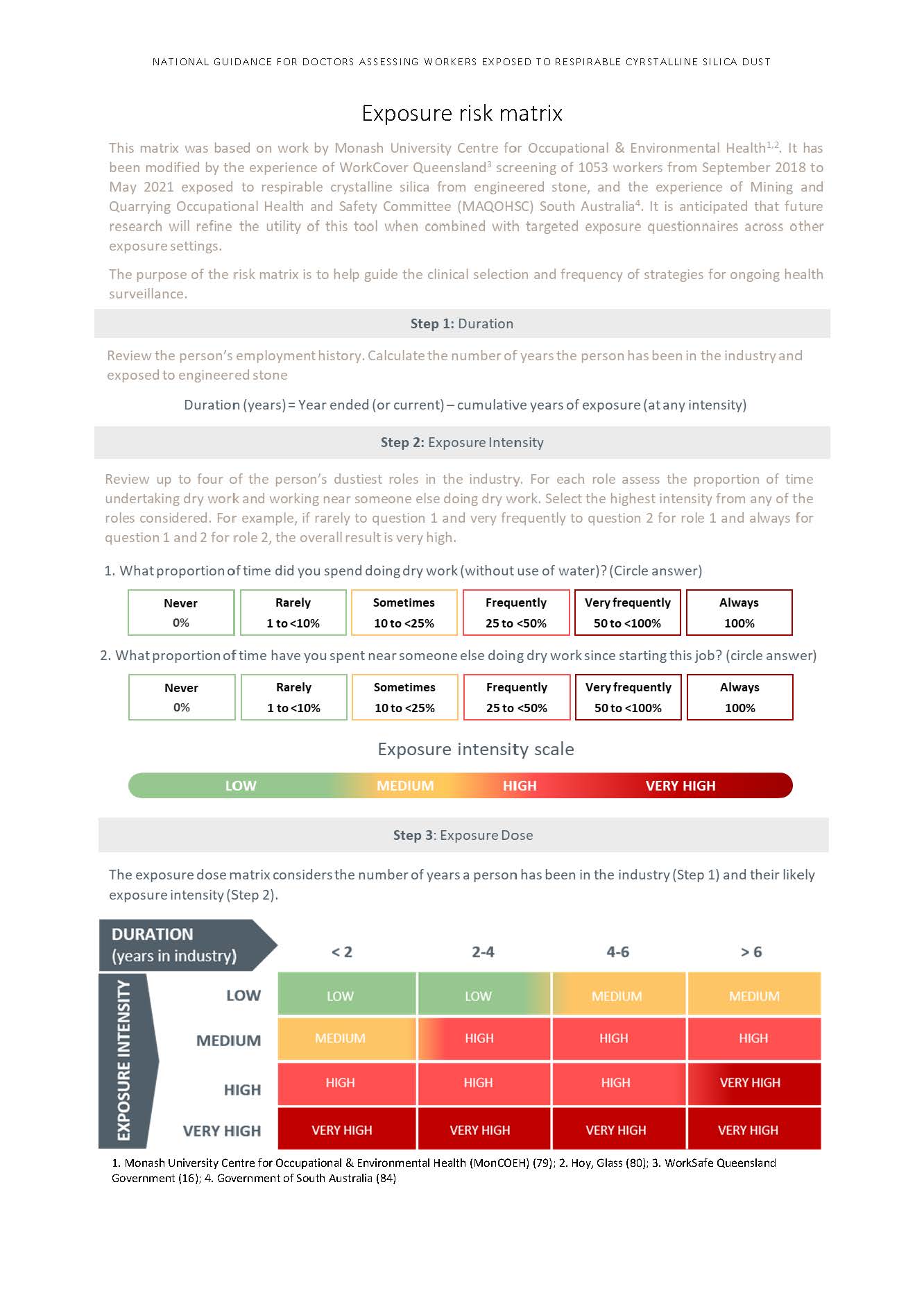Cover image for National guidance for doctors assessing workers exposed to respirable crystalline silica dust – Appendix A – Exposure Risk Matrix