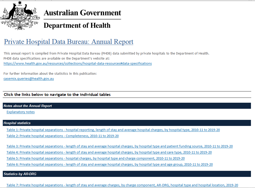 PHDB annual report – 2019–20