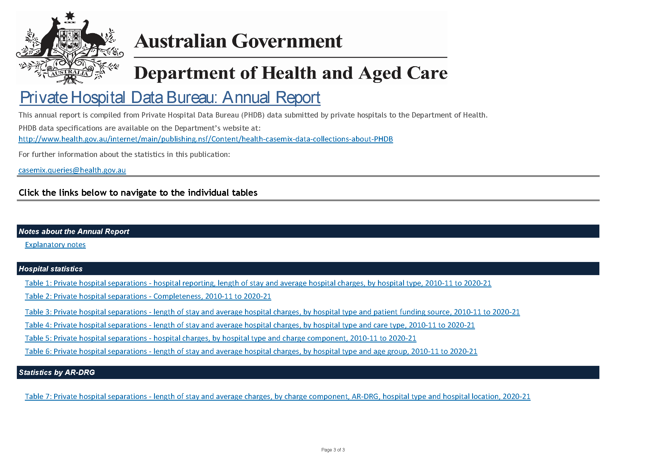 Pages from Private Hospital Data Bureau (PHDB) annual report 2020-21