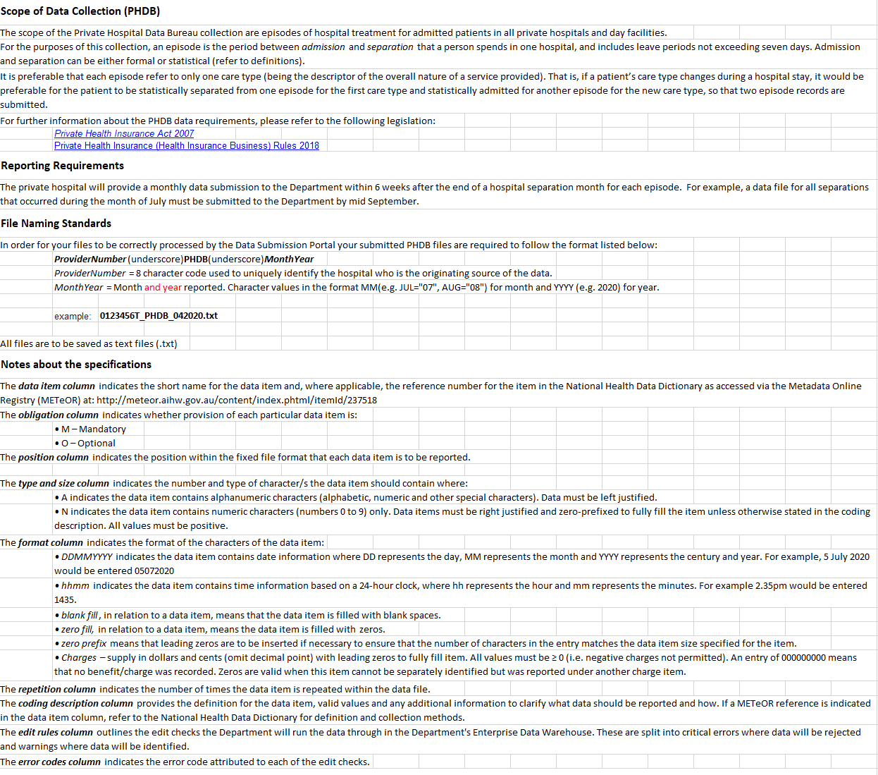 PHDB data specification – Hospital to department