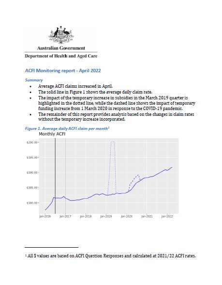 ACFI Monitoring report – April 2022