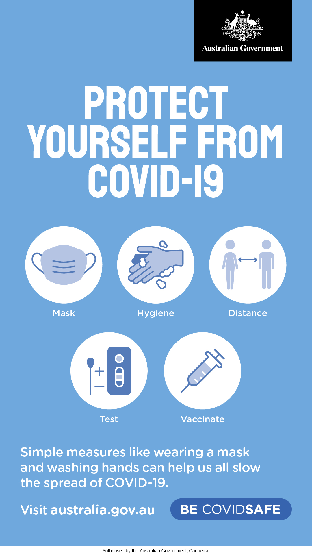 COVID-19 - COVIDsafe behaviours (protect yourself)