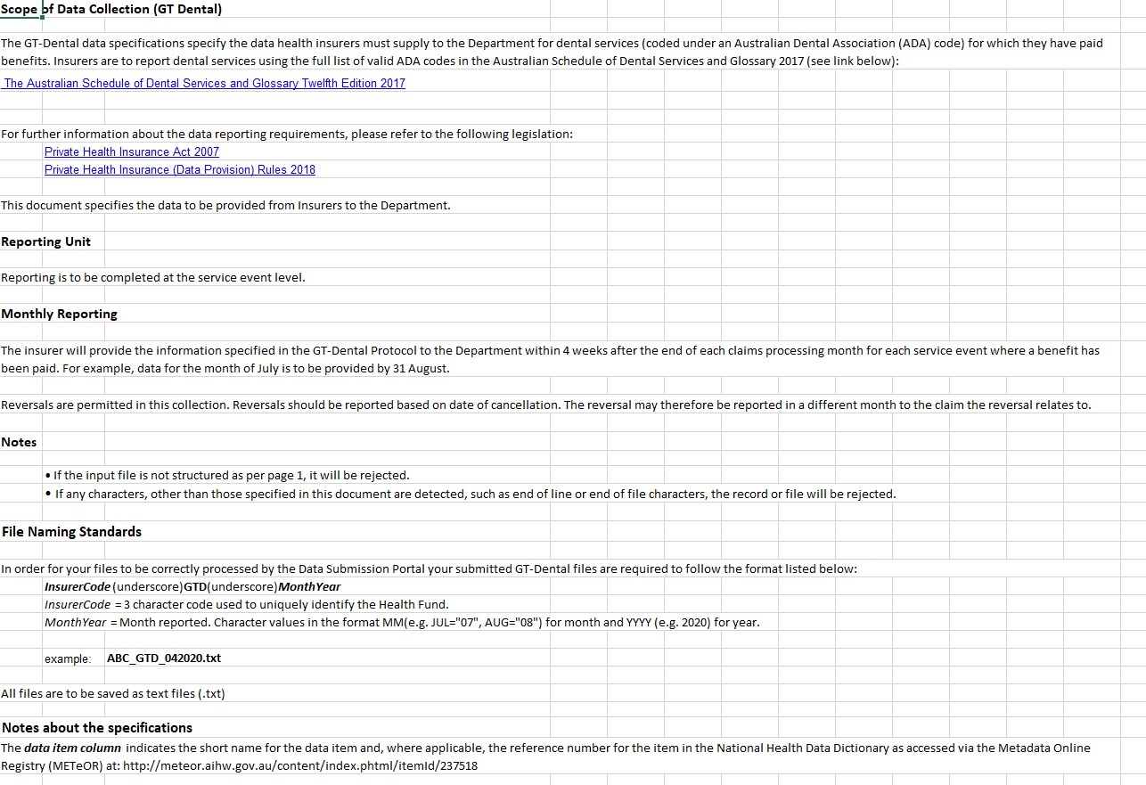 GT-Dental data specification – Insurer to department – 2021–22
