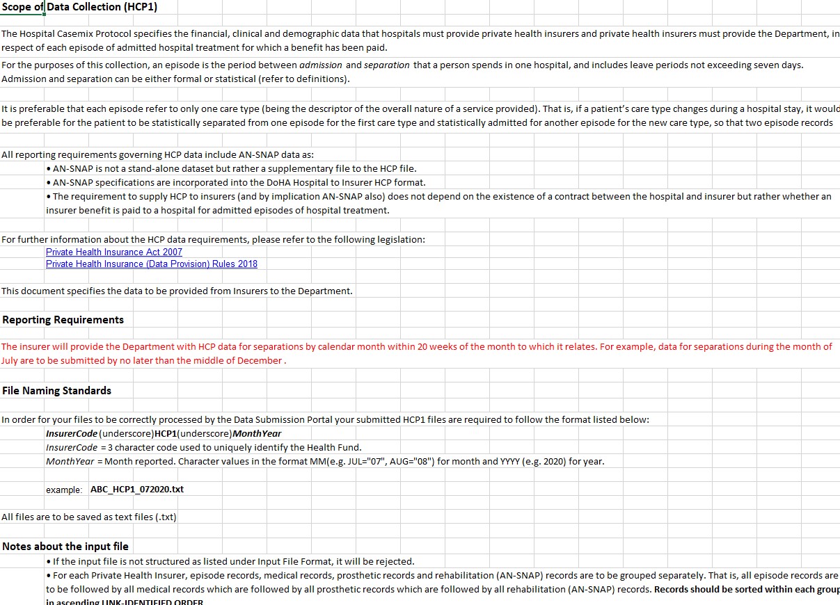 HCP data specifications – HCP1 – Insurer to department – 2021–22