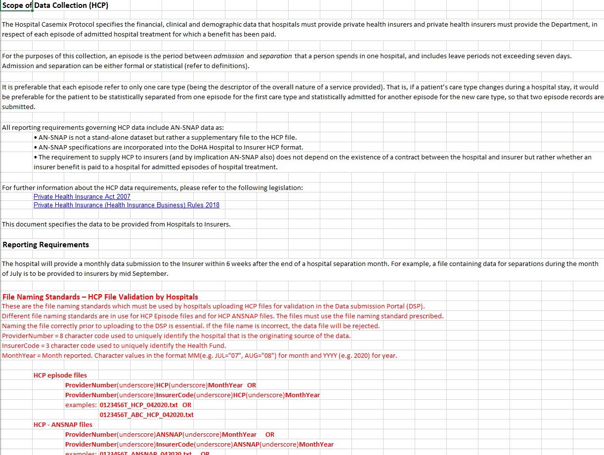 HCP data specifications – Hospital to insurer – 2021–22