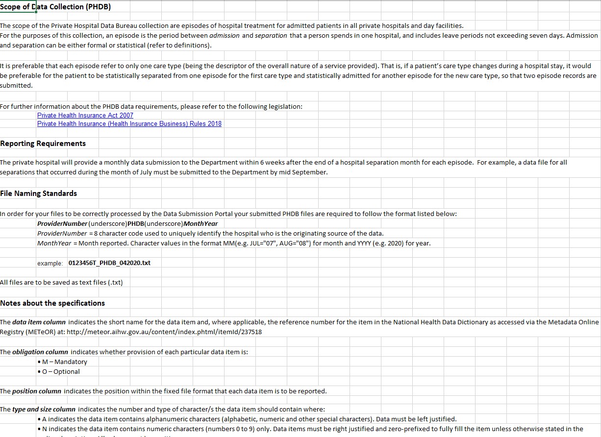 PHDB data specification – Hospital to department – 2021–22