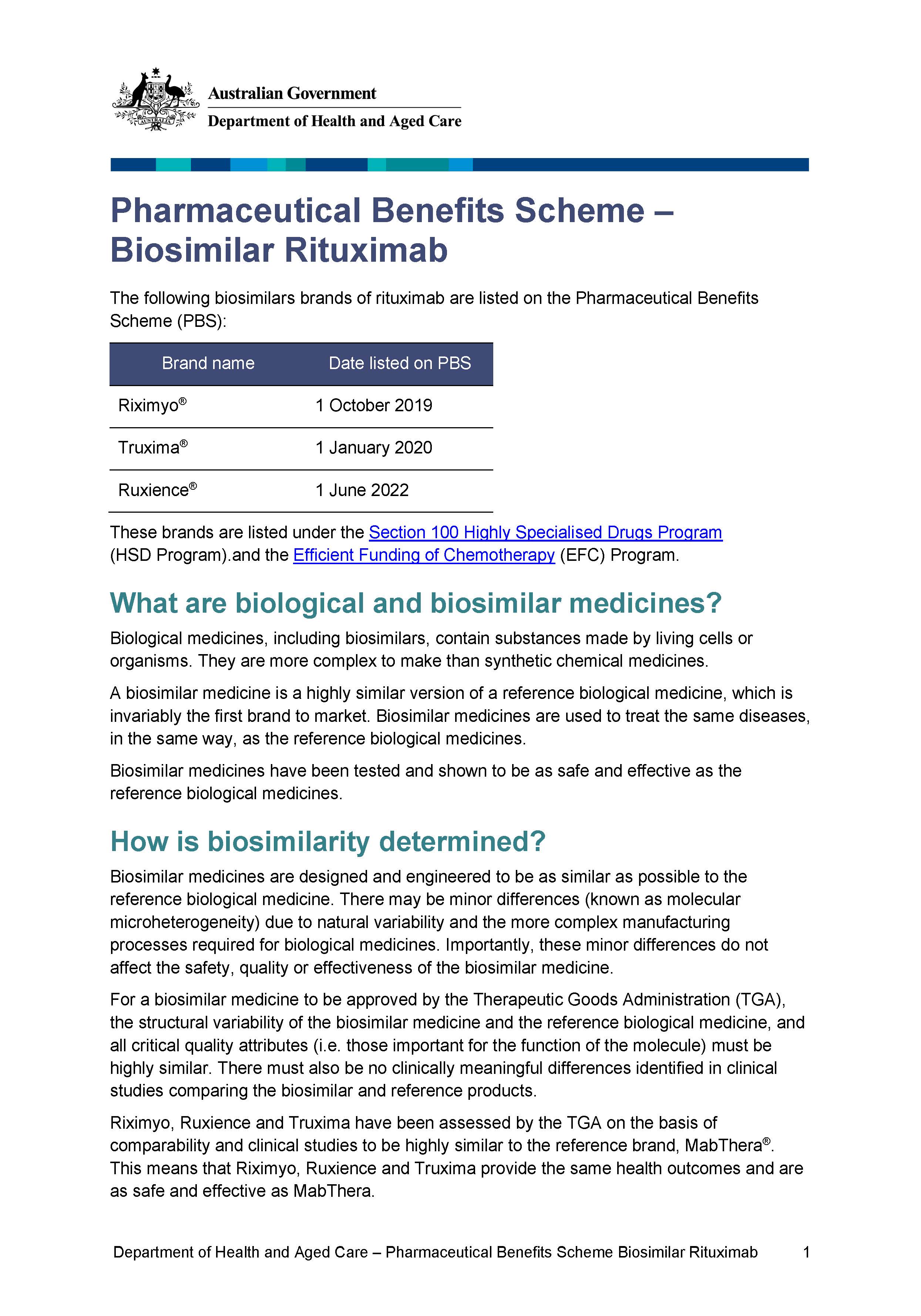Biosimilar medicine fact sheet – rituximab