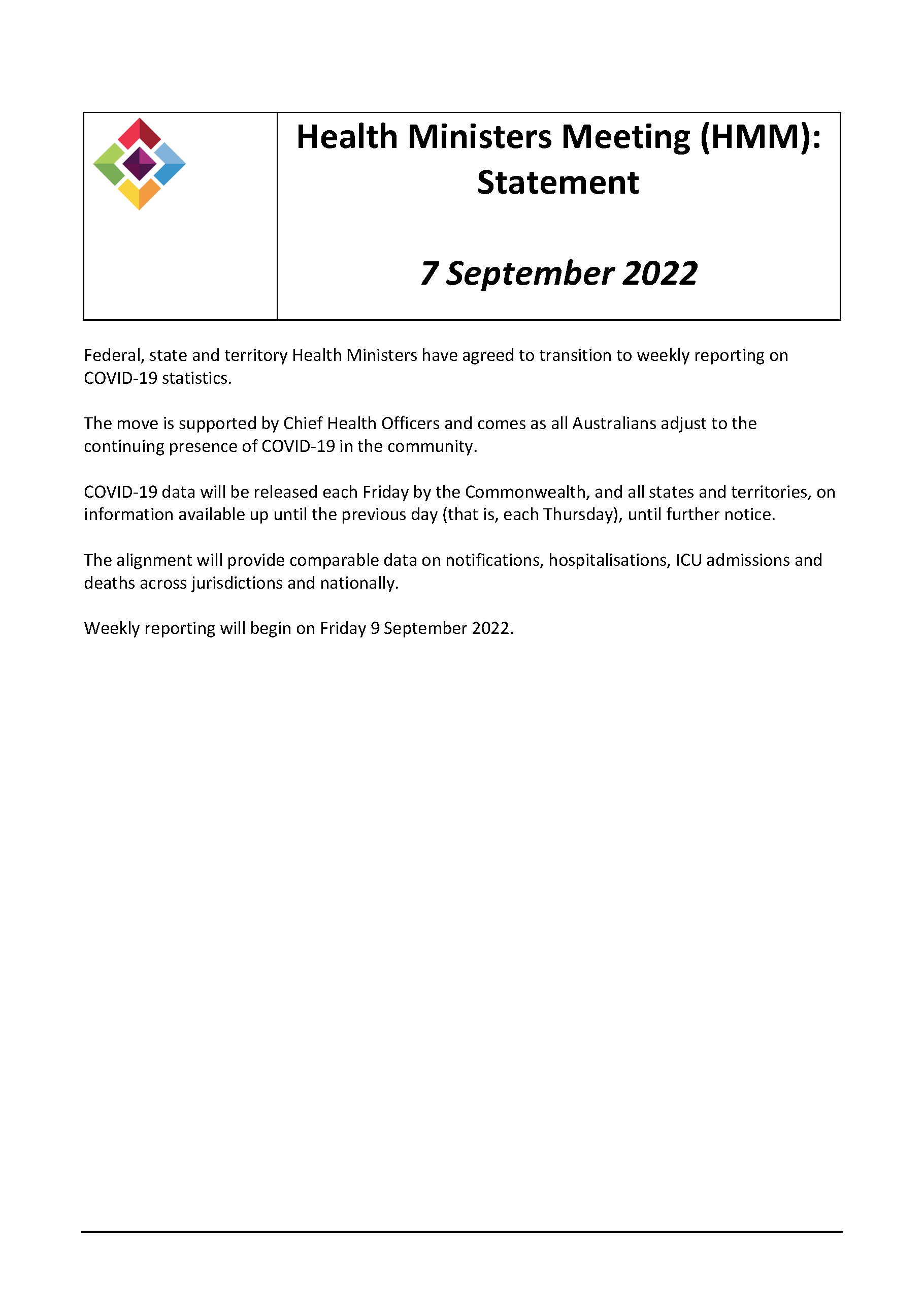 Weekly reporting of COVID information starting from Friday 9 September 2022 (7 September 2022)