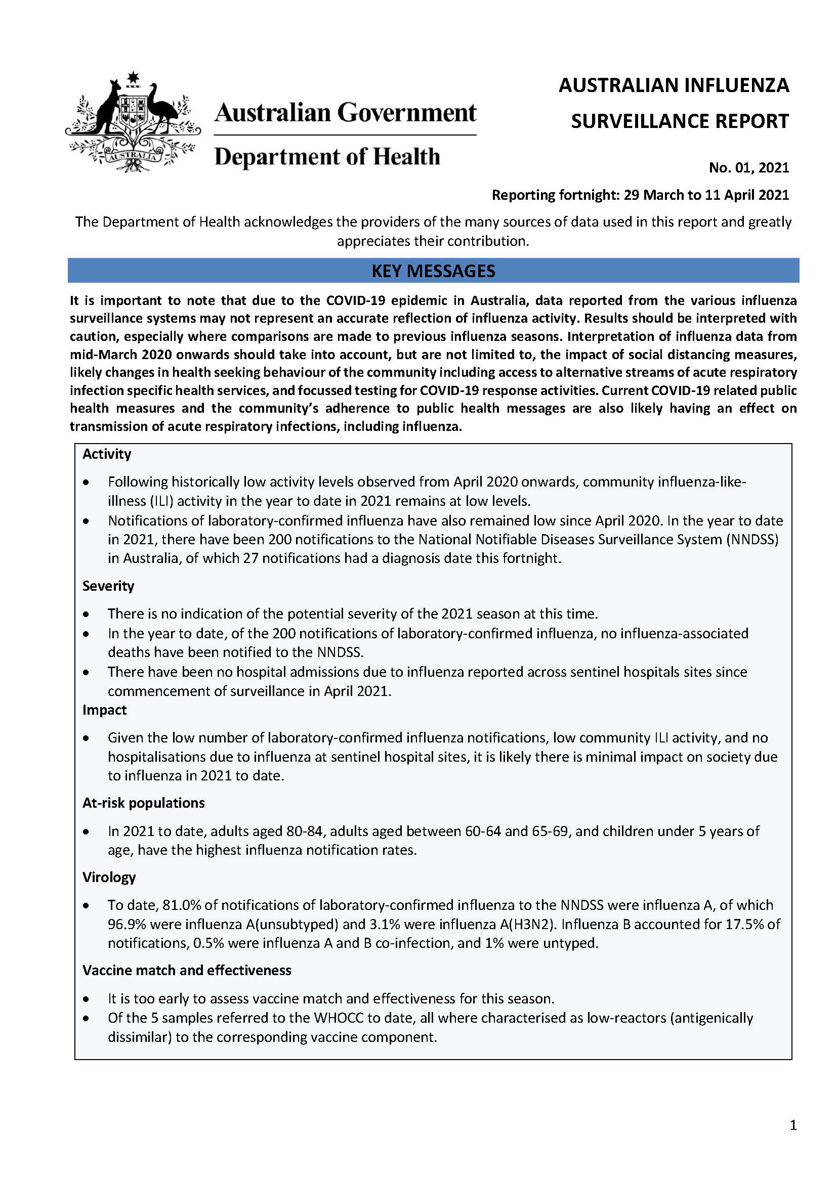 Cover image for Australian Influenza Surveillance Report 1 2021