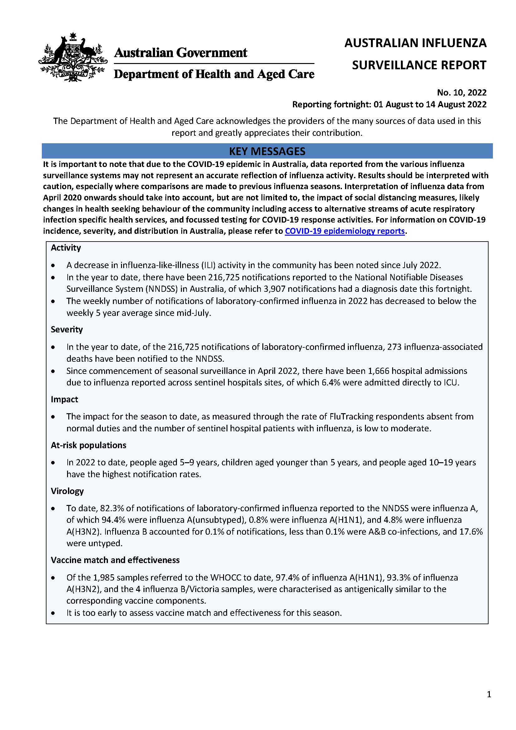 Cover image for Australian Influenza Surveillance Report 10 2022