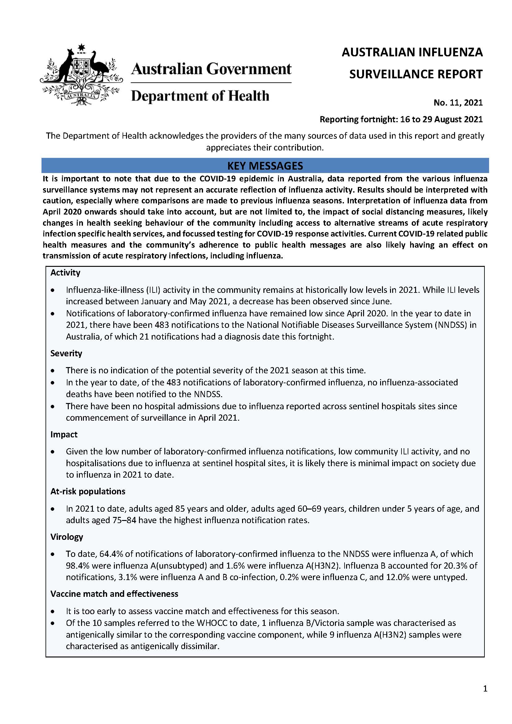 Cover image for Australian Influenza Surveillance Report 11 2021