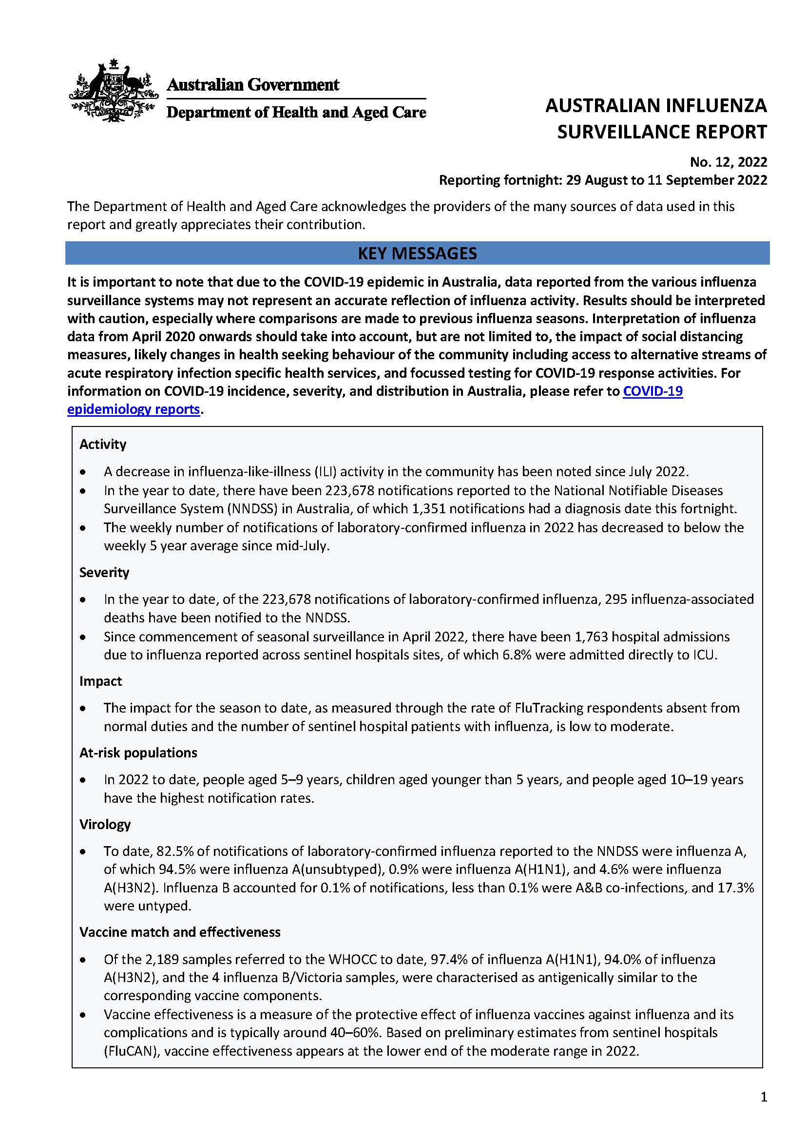 Cover image for Australian Influenza Surveillance Report 12 2022