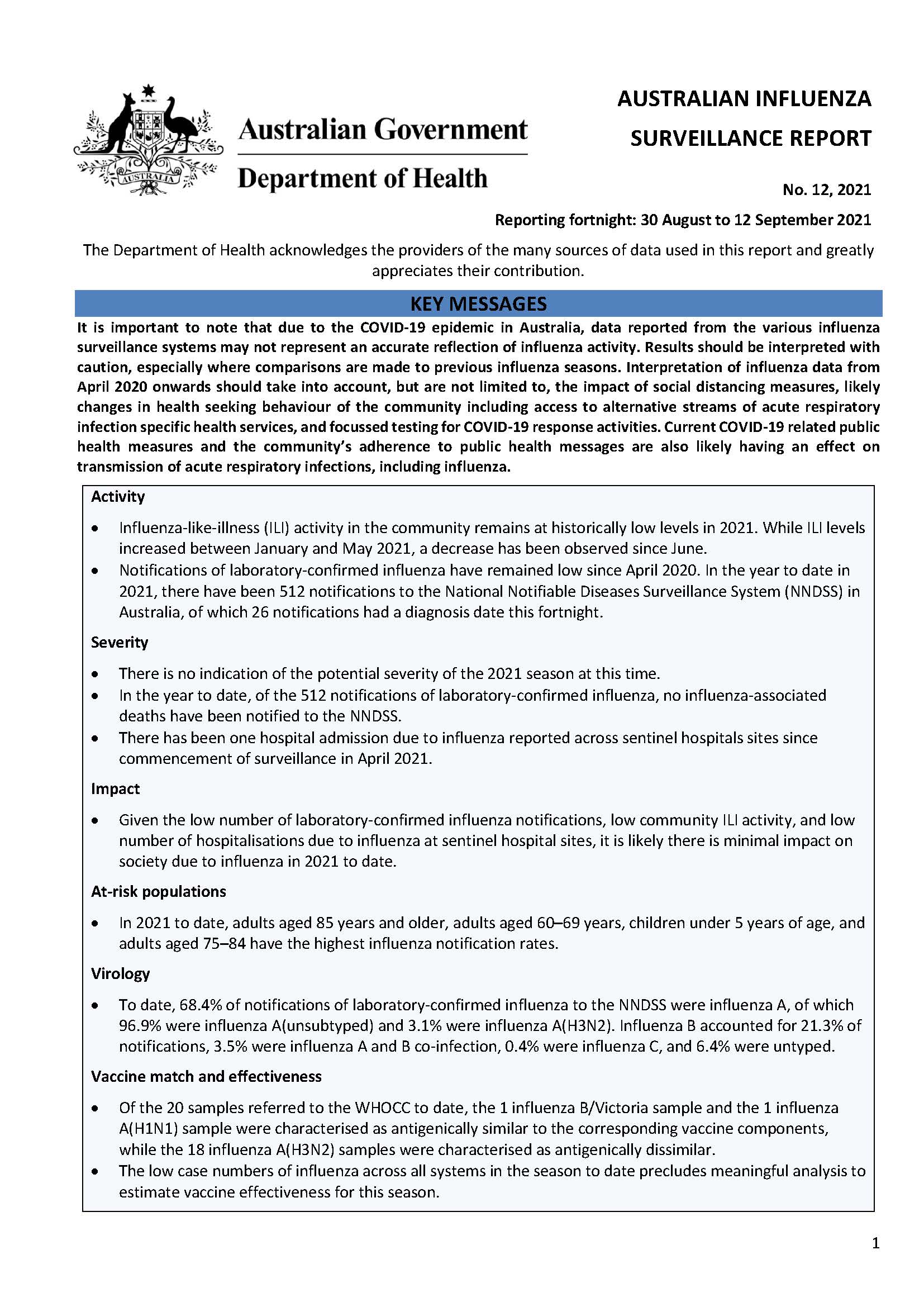 Cover image for Australian Influenza Surveillance Report 12 2021