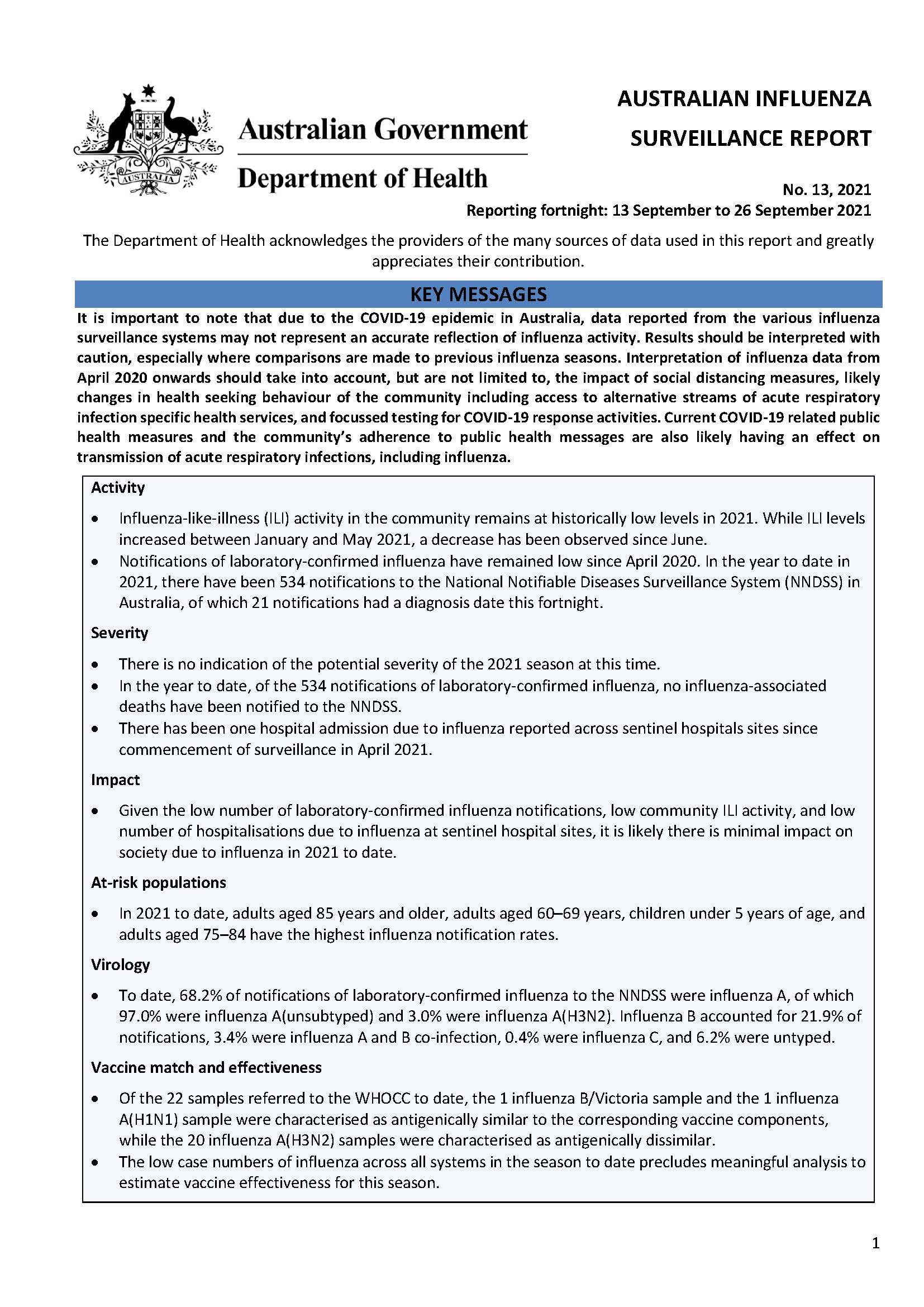 Cover image for Australian Influenza Surveillance Report 13 2021