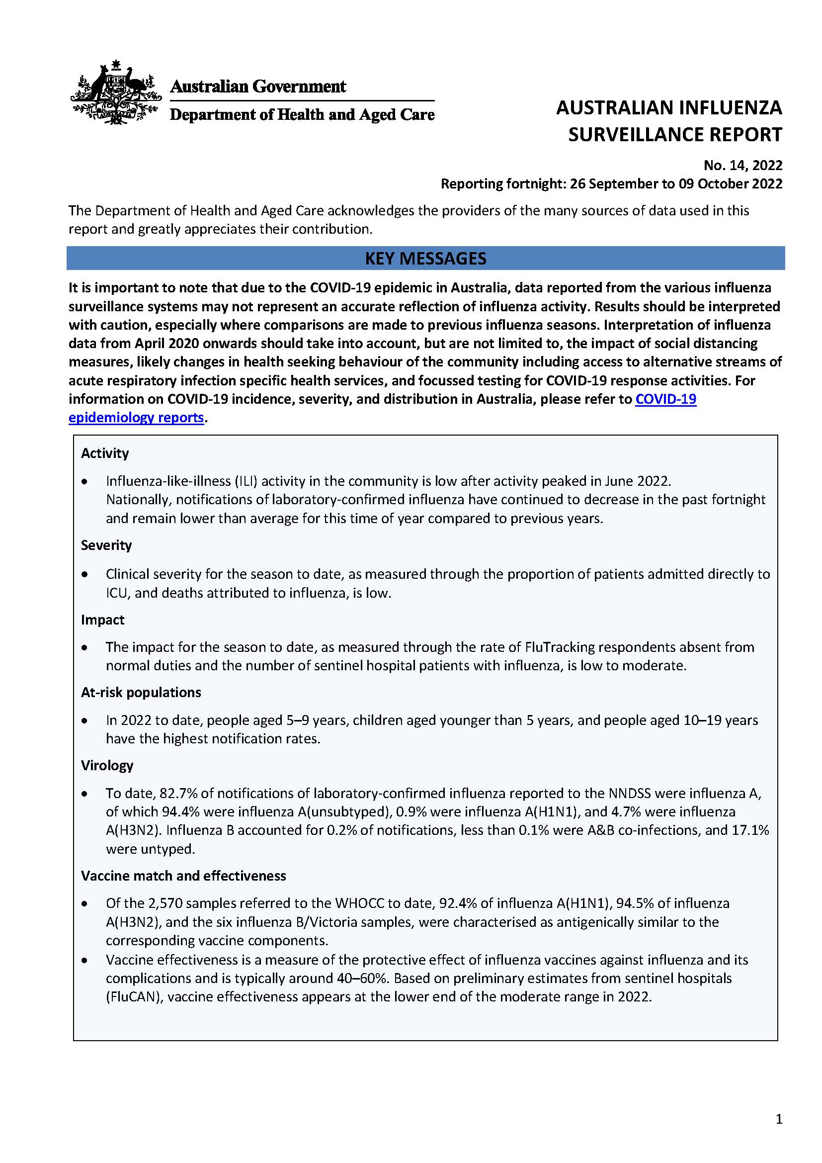 Cover image for Australian Influenza Surveillance Report 14 2022