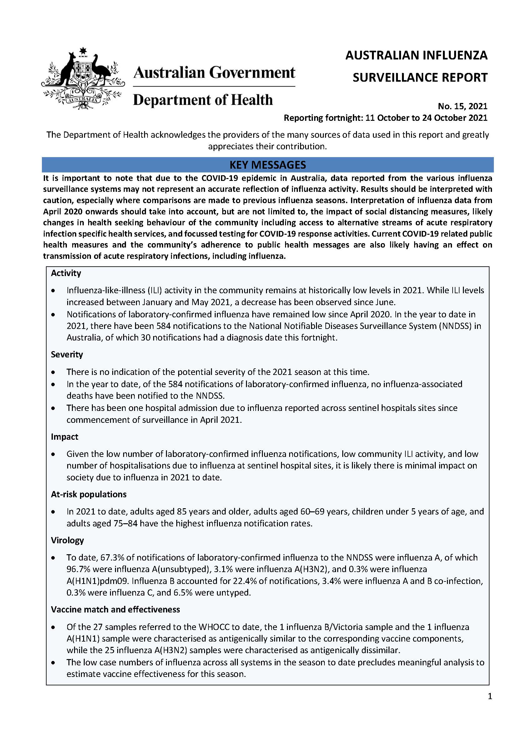 Cover image for Australian Influenza Surveillance Report 15 2021