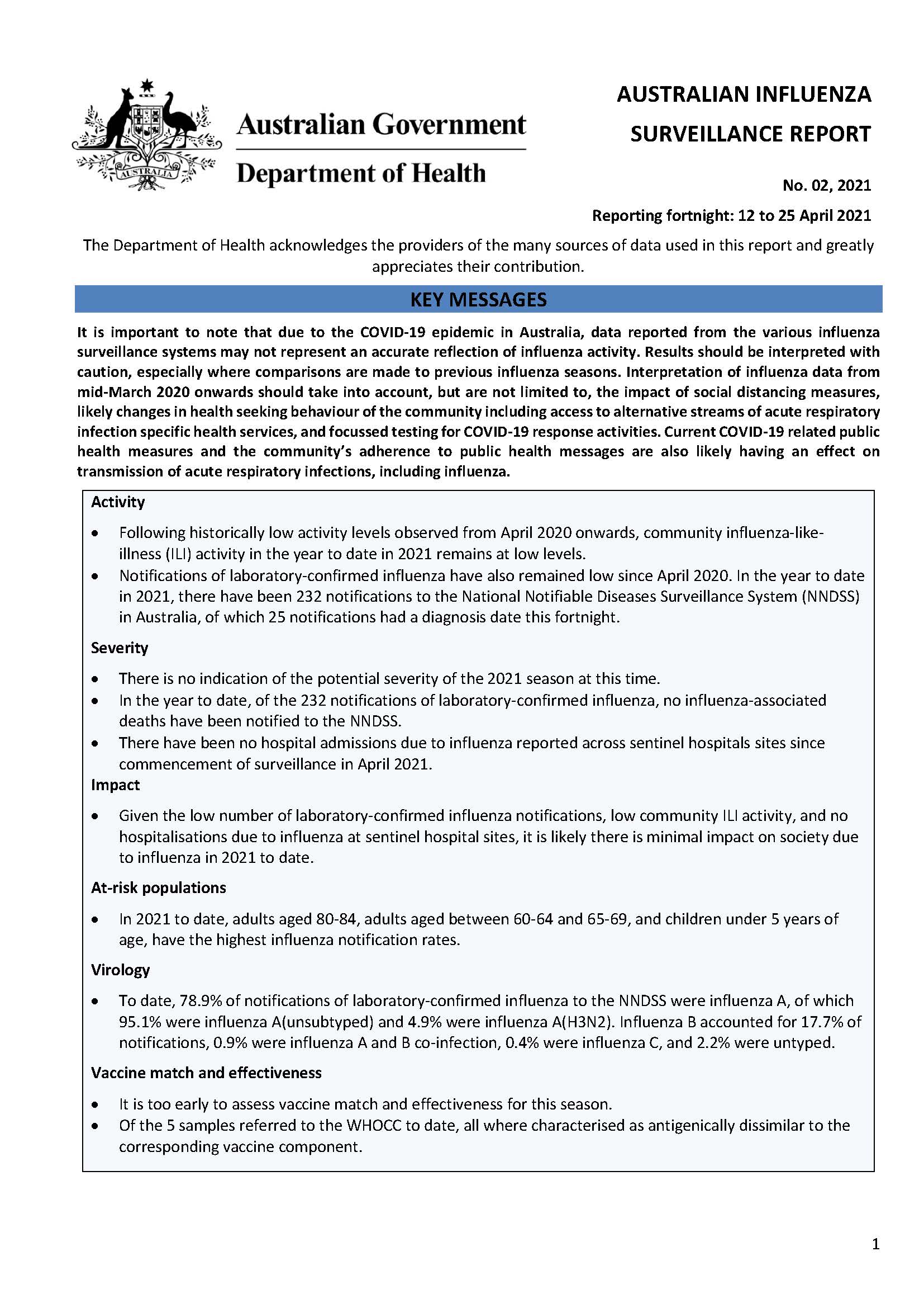 Cover image for Australian Influenza Surveillance Report 2 2021