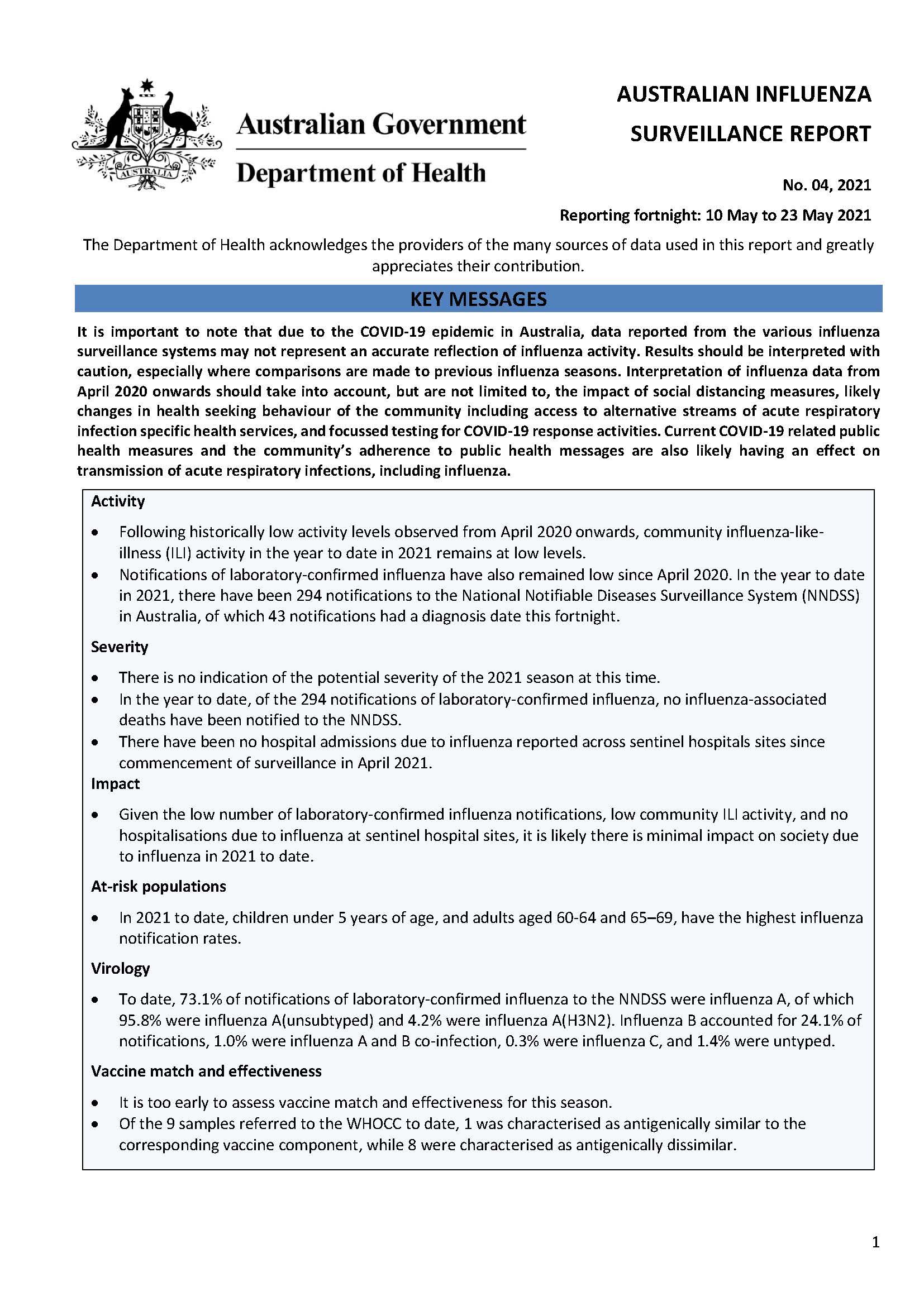 Cover image for Australian Influenza Surveillance Report 4 2021