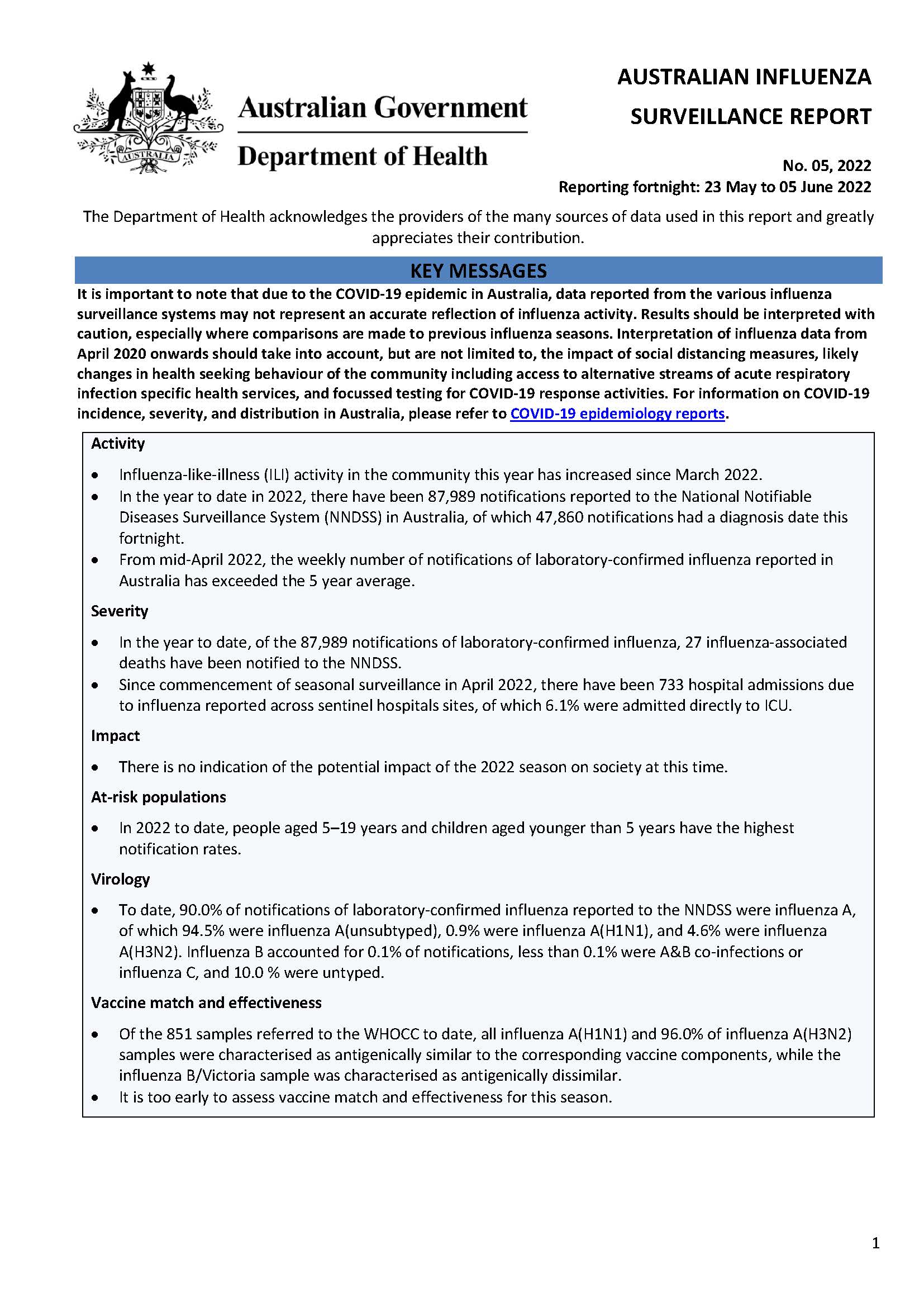 Cover image for Australian Influenza Surveillance Report 5 2022