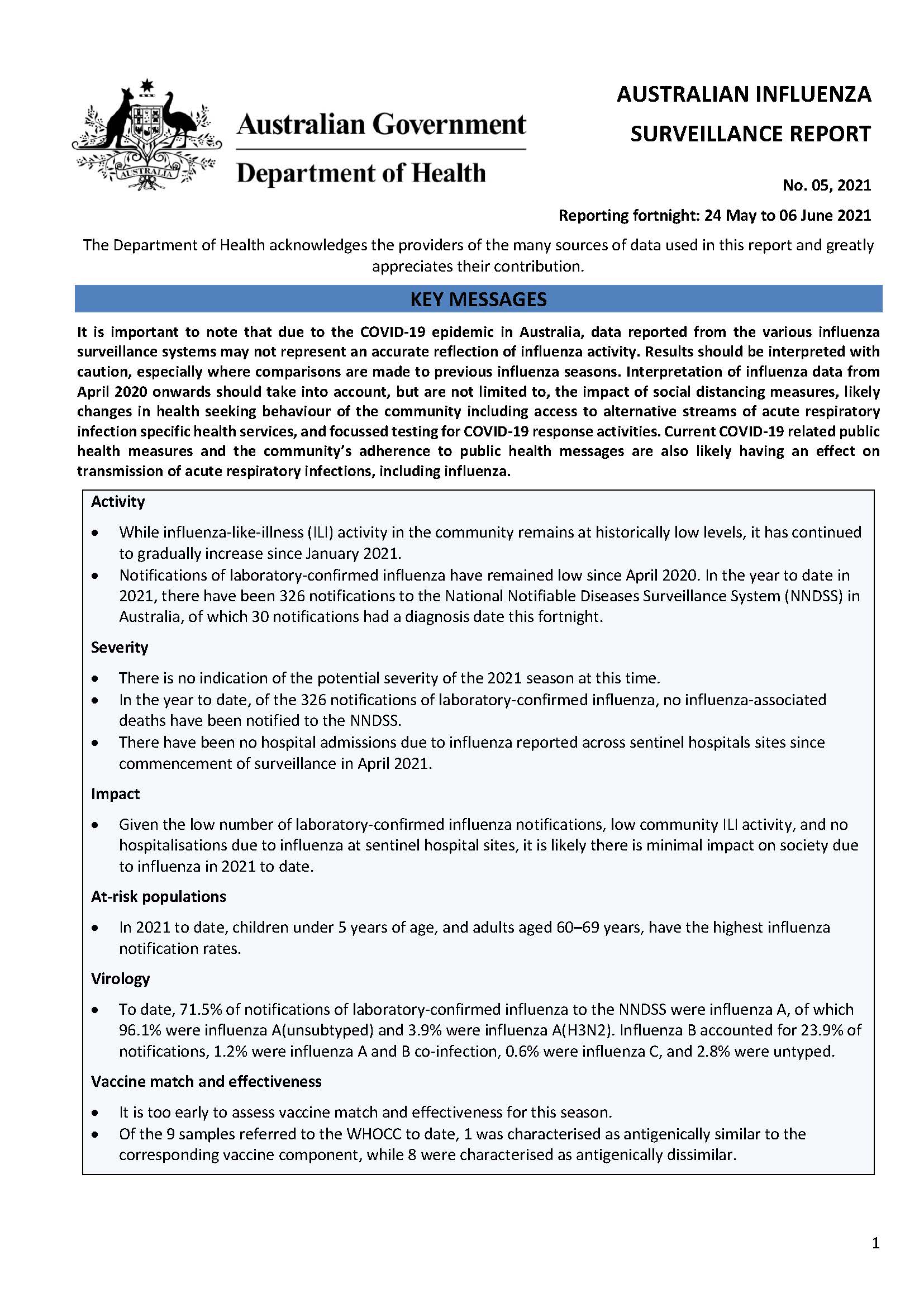 Cover image for Australian Influenza Surveillance Report 5 2019