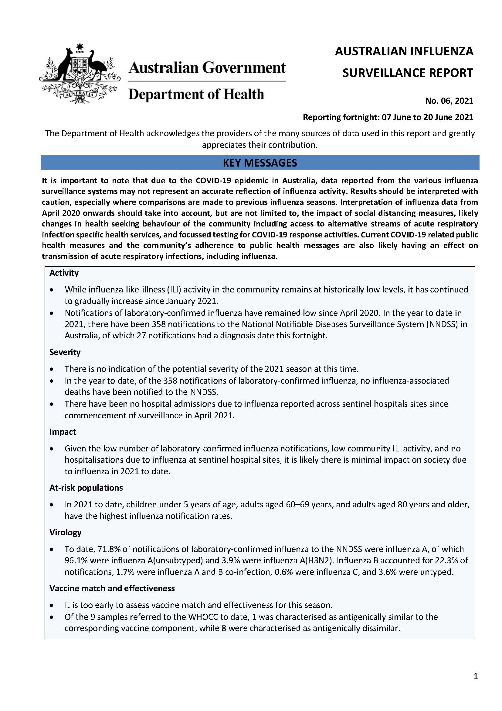Cover image for Australian Influenza Surveillance Report 6 2021