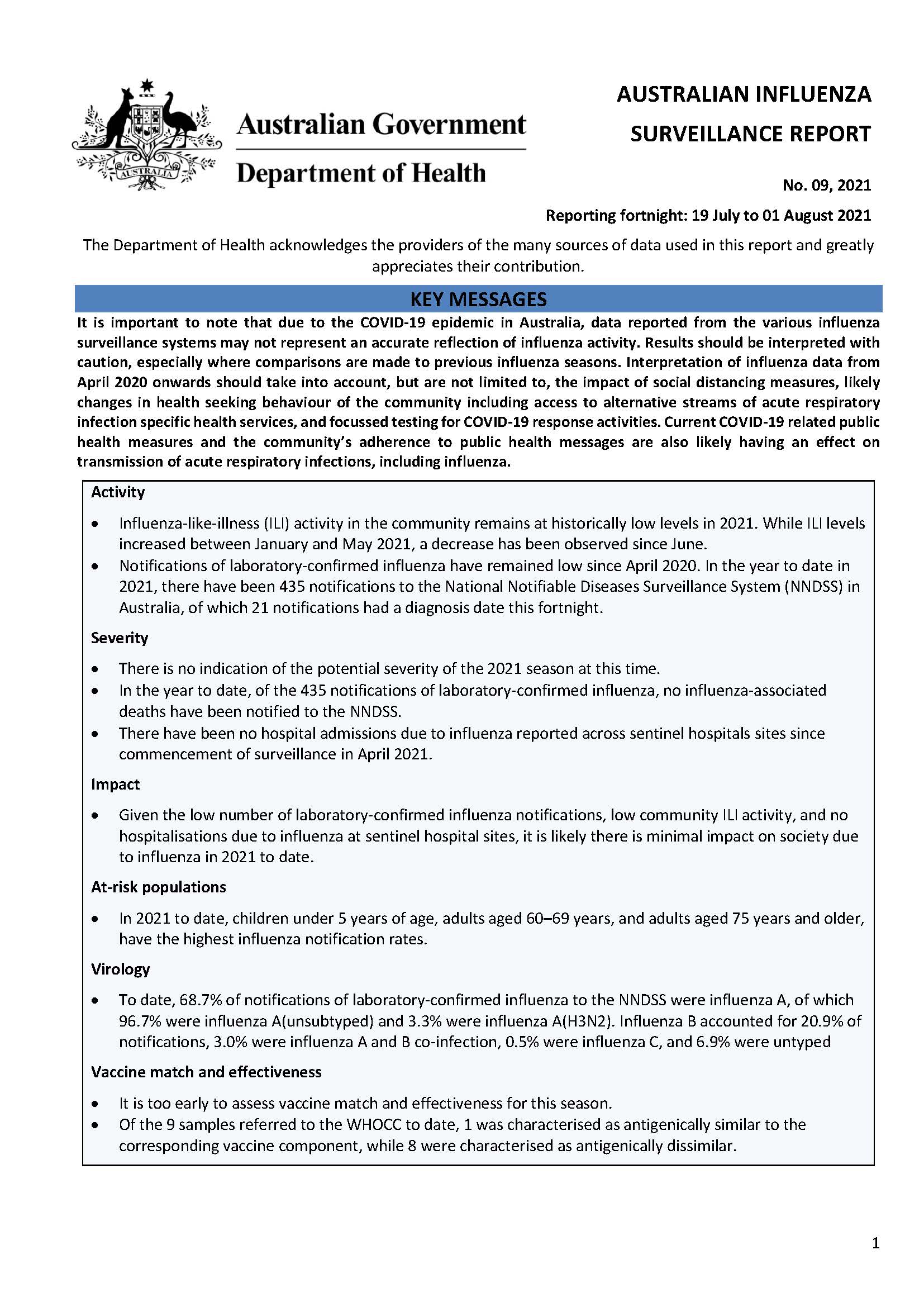 Cover image for Australian Influenza Surveillance Report 9 2019