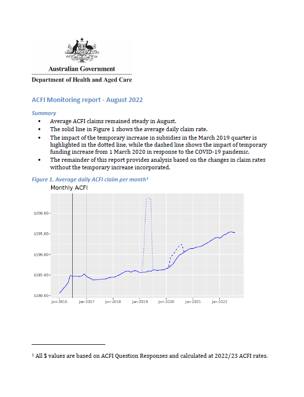 ACFI Monitoring report – August 2022