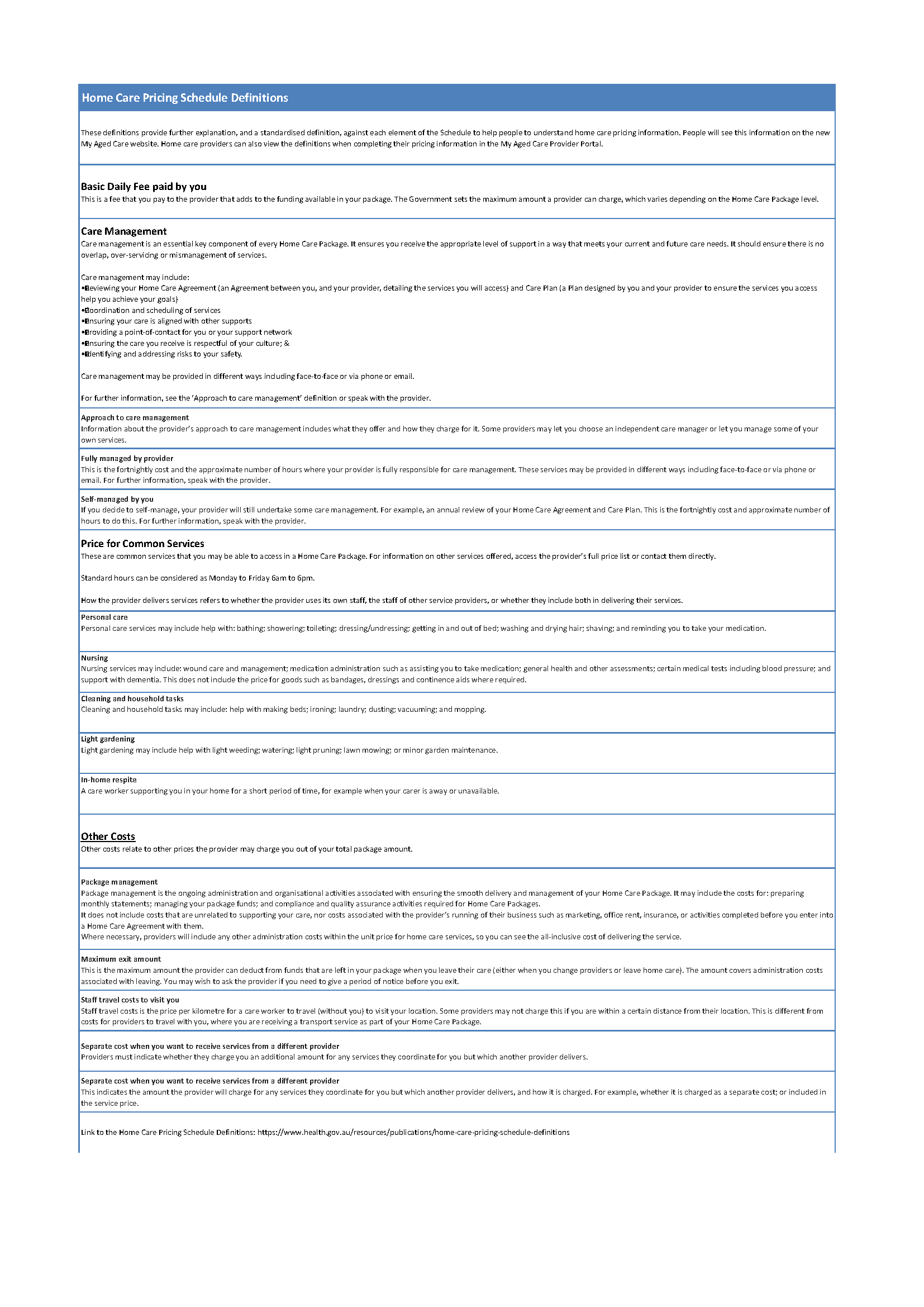 Home Care Package – Published pricing schedule – 30 September 2022 cover page