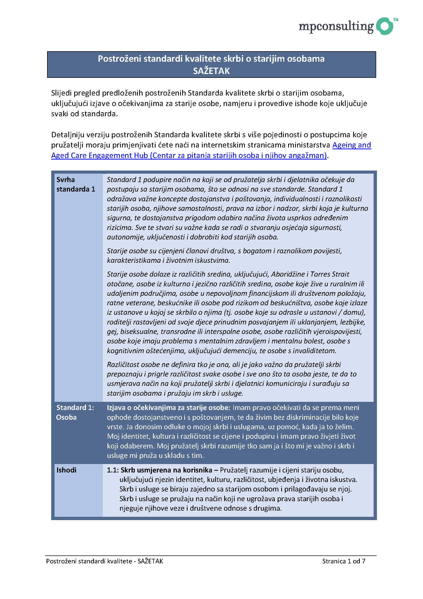 Revised Aged Care Quality Standards – summary draft for public consultation (Croatian)