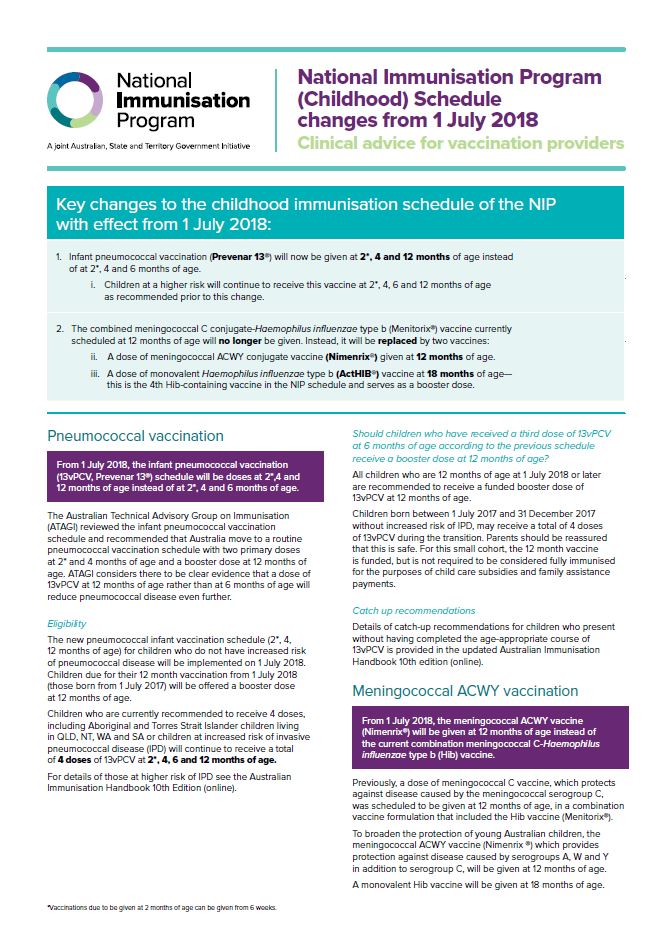 National Program schedule changes — advice for vaccination providers | Australian Department of Health