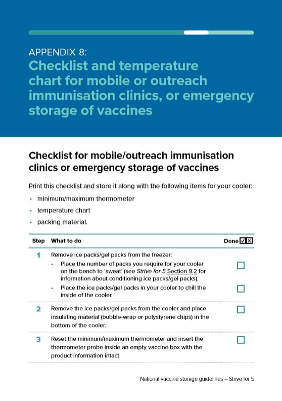 Vaccine Storage And Handling Chart