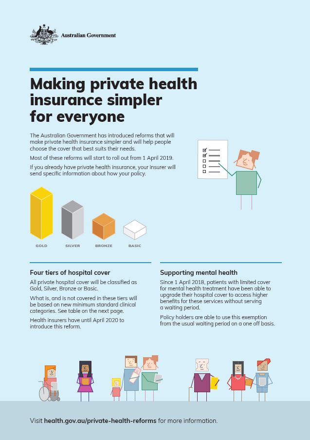 can you get private health insurance