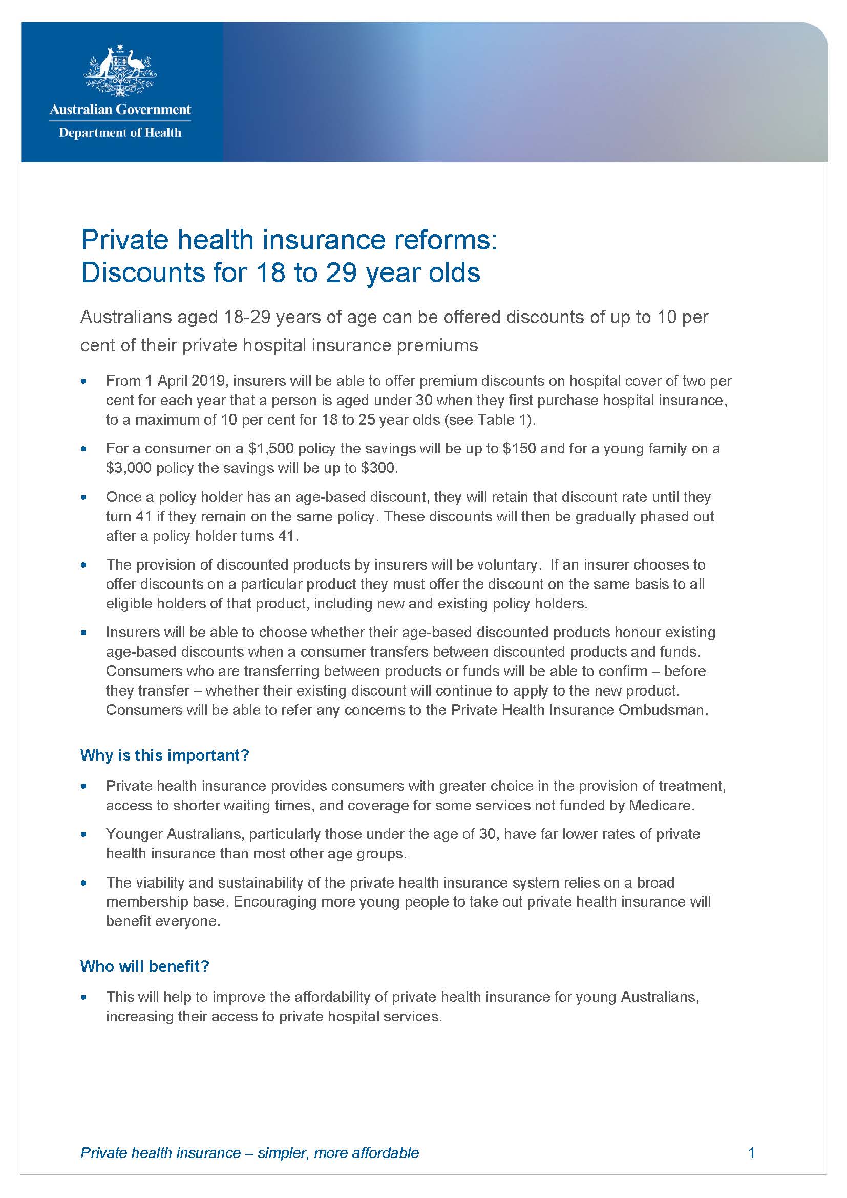 Cover image for Private health insurance reforms – discount for 18 to 29 year olds