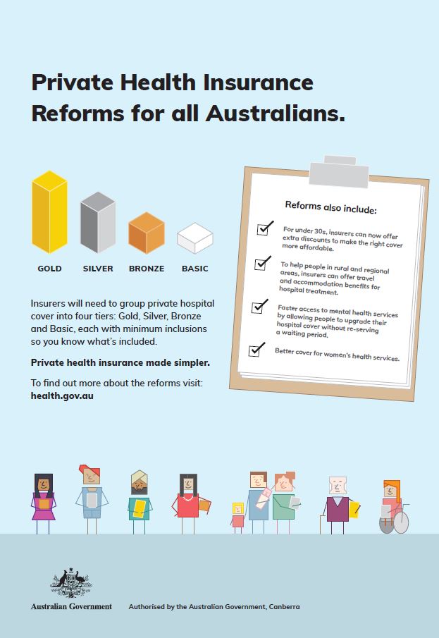 Private health insurance reforms campaign poster (English) | Australian Government Department of ...