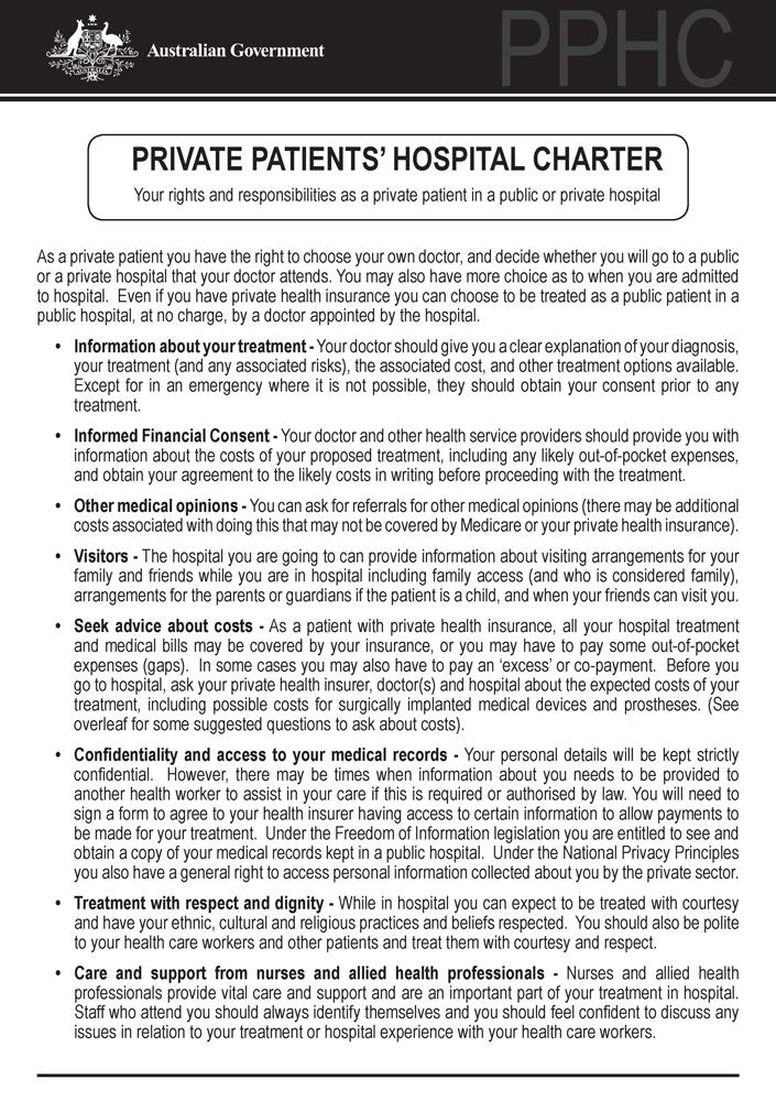 Cover image for Private patients’ hospital charter