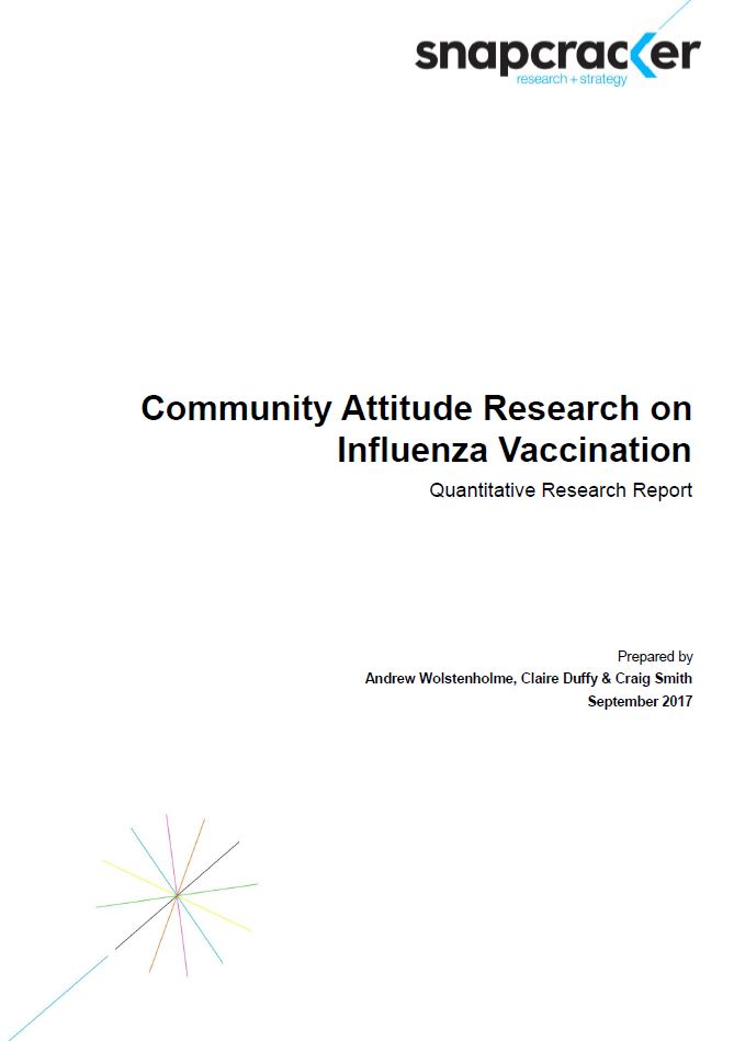 snapcracker research report community attitude image