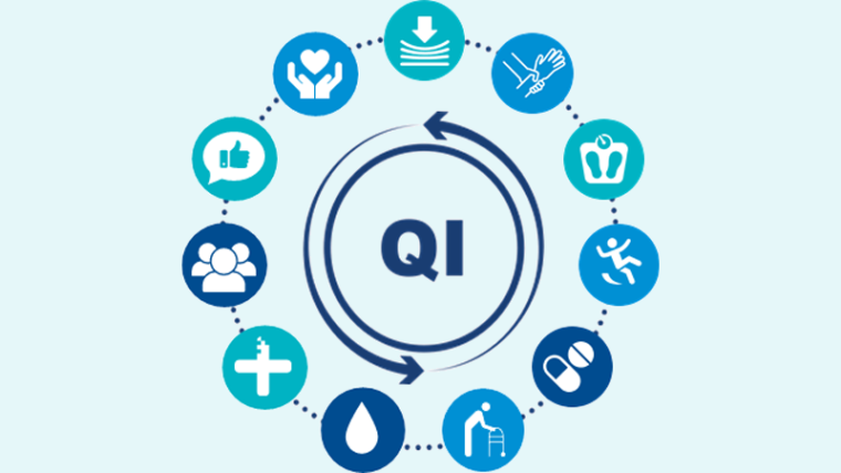 New residential aged care quality indicators