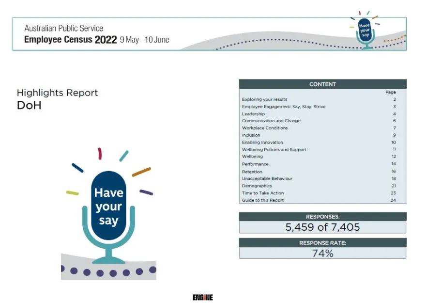 APS Census 2022 cover image