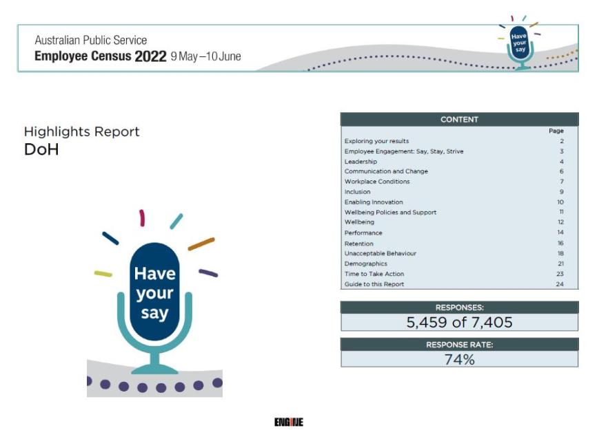 APS Census 2022 cover image