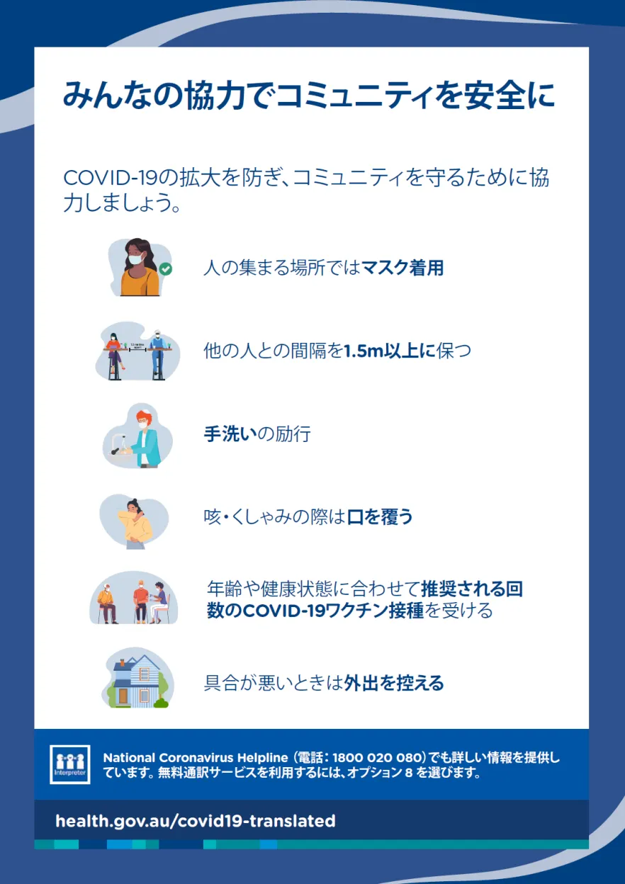コミュニティを安全に　－　ポスター