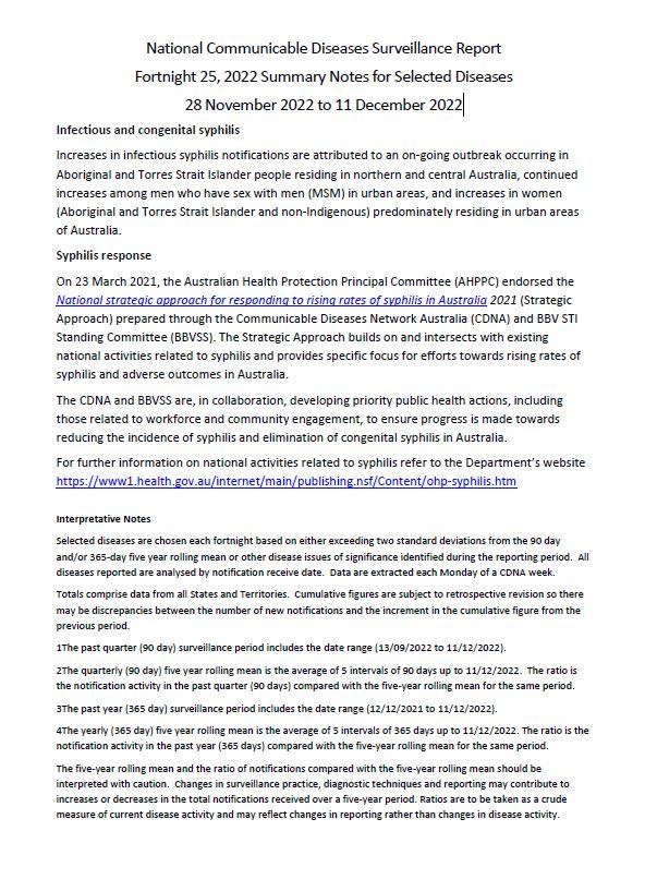 Cover page NNDSS fortnightly reports – 28 November to 11 December 2022