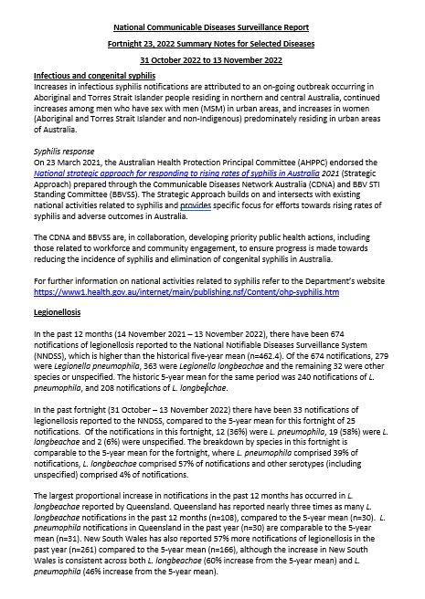 National Notifiable Diseases Surveillance System (NNDSS) fortnightly reports – 31 October to 13 November 2022