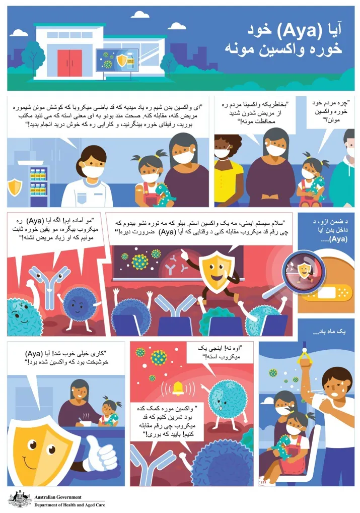 خود خوره واکسین مونه (Aya) آیا