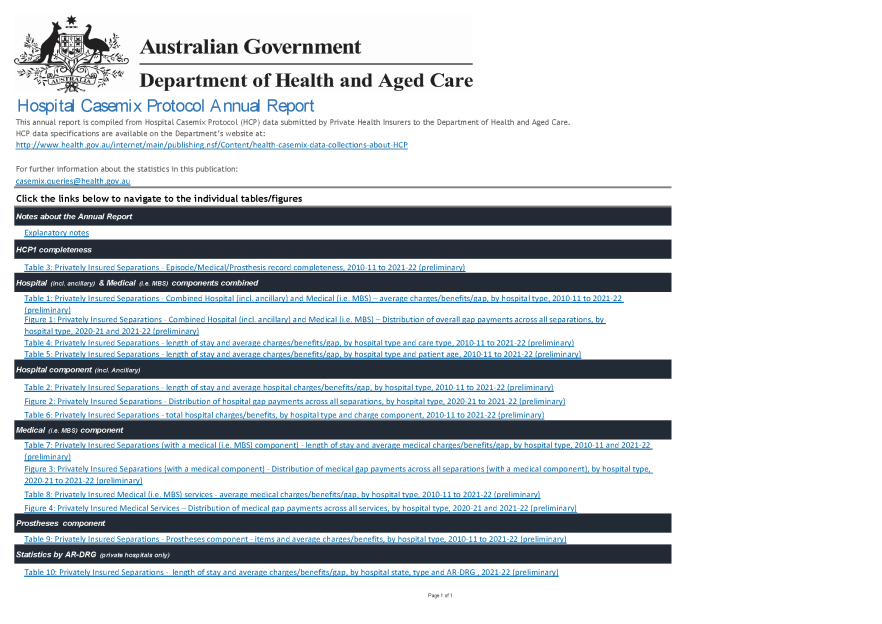 Cover page Hospital Casemix Protocol Annual Report 2021–2022