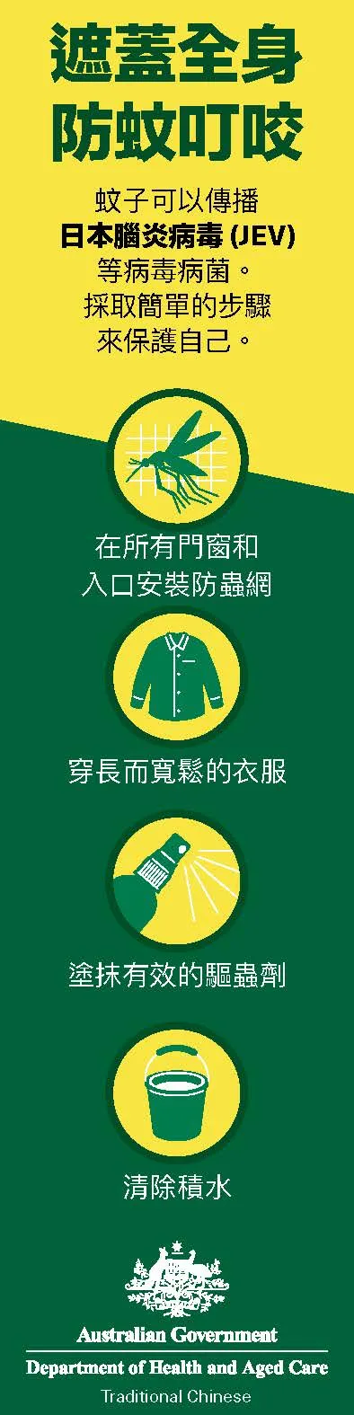 遮蓋全身 防蚊叮咬