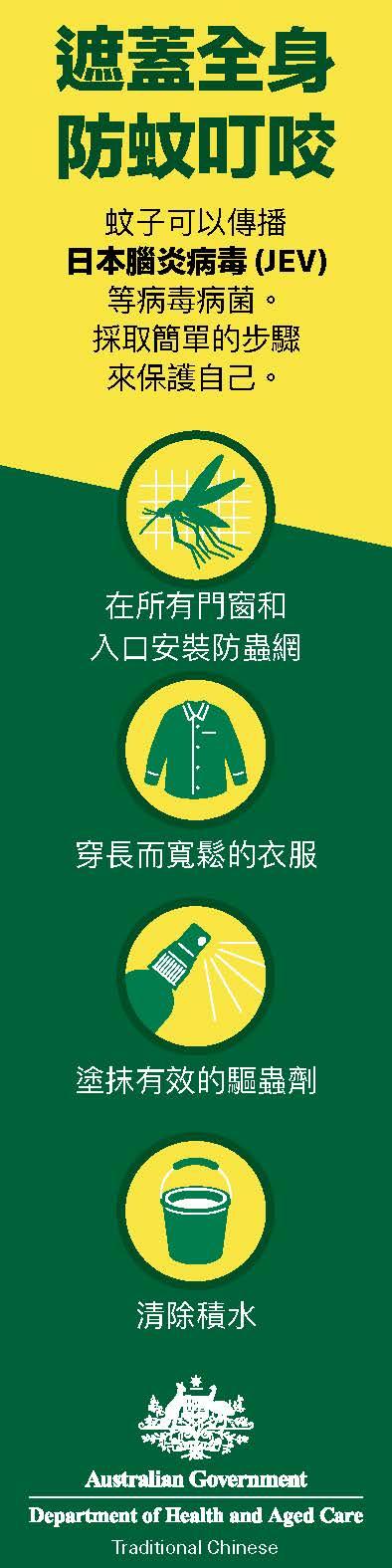 遮蓋全身 防蚊叮咬
